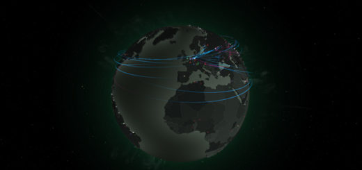 Global Network Traffic
