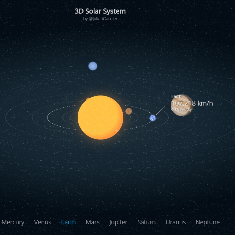 3D solar System